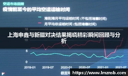 上海申鑫与新疆对决结果揭晓精彩瞬间回顾与分析